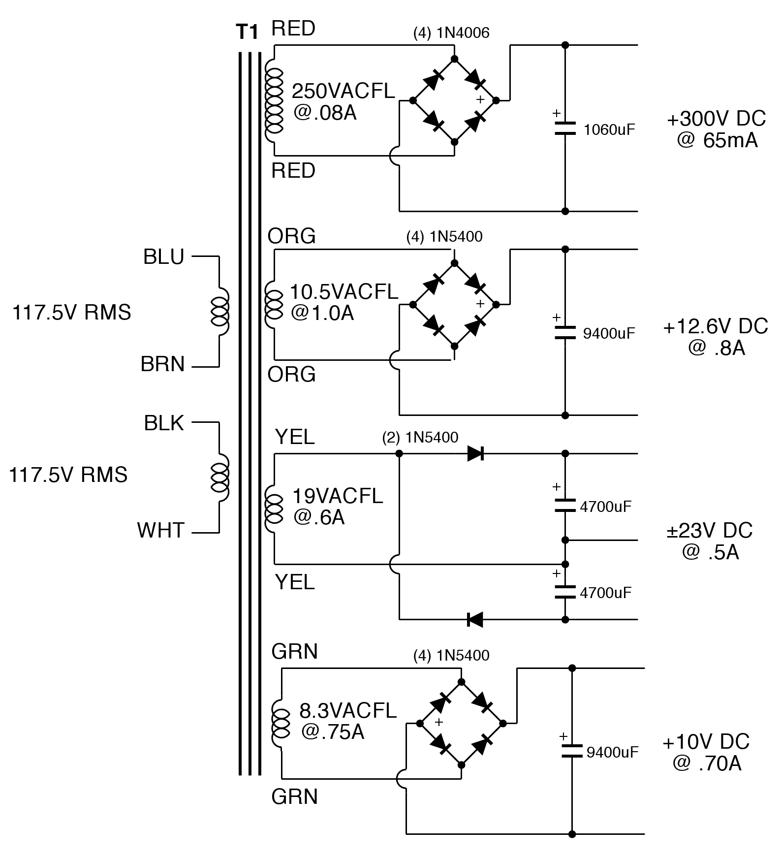 R-Core Power Transformer